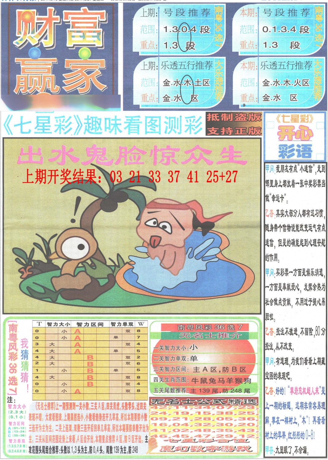 083期七星彩图(高清)[图]