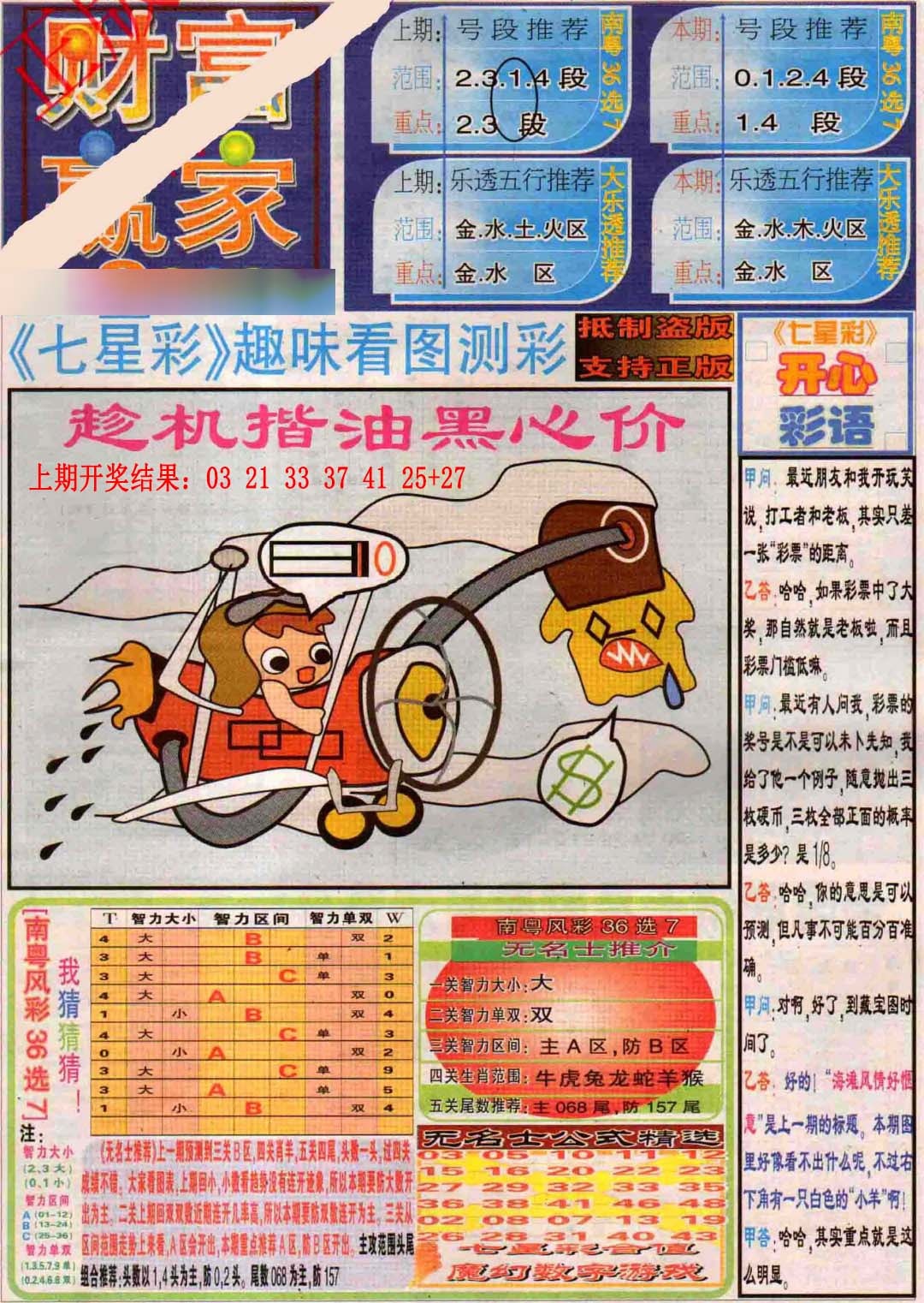 083期财富赢家（七星彩）[图]