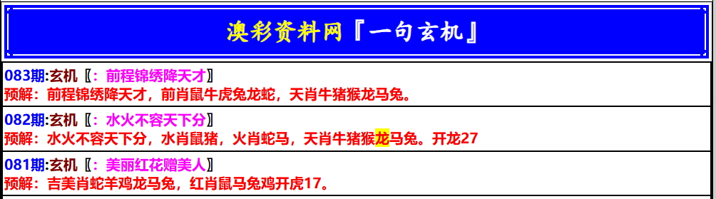 083期澳门一句玄机[图]